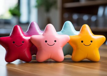 Viewing & Analyzing Employee Experience Journey Analytics Data