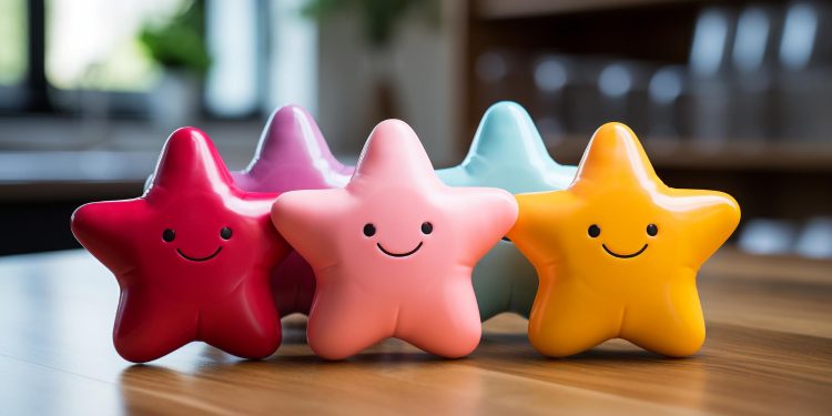 Viewing & Analyzing Employee Experience Journey Analytics Data