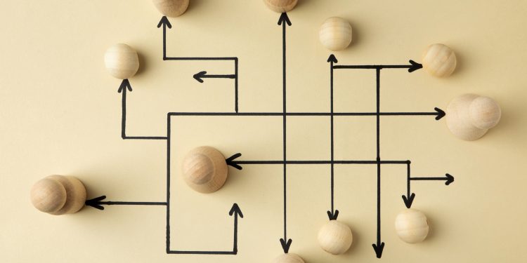 How Does Organization Design and Development Adapt to Various Business Environments?